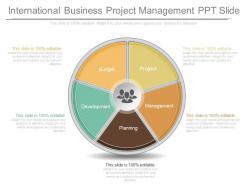 A International Business Project Management Ppt Slide