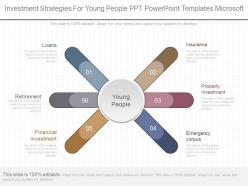 A investment strategies for young people ppt powerpoint templates microsoft