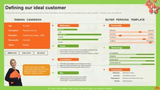 A La Carte Pricing Model Defining Our Ideal Customer Ppt Infographic Template Slide Portrait