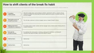 A La Carte Pricing Model How To Shift Clients Of The Break Fix Habit Ppt Show Examples