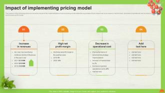 A La Carte Pricing Model Impact Of Implementing Pricing Model Ppt Outline Gridlines