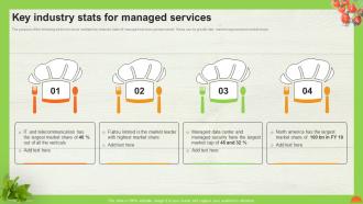A La Carte Pricing Model Key Industry Stats For Managed Services Ppt Model Slideshow
