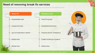 A La Carte Pricing Model Need Of Removing Break Fix Services Ppt Layouts Background Images