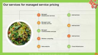 A La Carte Pricing Model Our Services For Managed Service Pricing Ppt Pictures Ideas
