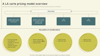 A LA Carte Pricing Model Overview Per User Pricing Model For Managed Services