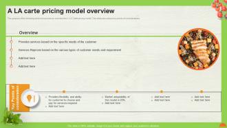 A La Carte Pricing Model Overview Ppt Show Guidelines