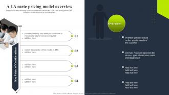 A la carte pricing model overview tiered pricing model for managed service