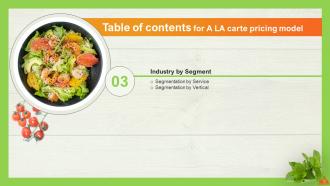 A LA Carte Pricing Model Powerpoint Presentation Slides  Analytical Compatible