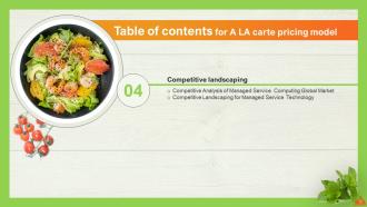 A LA Carte Pricing Model Powerpoint Presentation Slides  Attractive Compatible