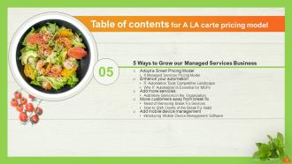 A LA Carte Pricing Model Powerpoint Presentation Slides  Aesthatic Compatible