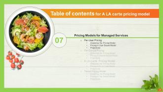 A LA Carte Pricing Model Powerpoint Presentation Slides  Good Researched