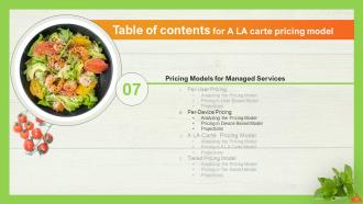 A LA Carte Pricing Model Powerpoint Presentation Slides  Impactful Researched