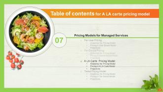 A LA Carte Pricing Model Powerpoint Presentation Slides  Designed Researched