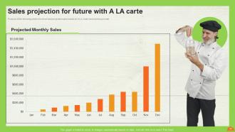 A LA Carte Pricing Model Powerpoint Presentation Slides  Impressive Researched