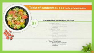 A LA Carte Pricing Model Powerpoint Presentation Slides  Interactive Researched