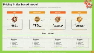 A LA Carte Pricing Model Powerpoint Presentation Slides  Appealing Researched