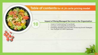 A LA Carte Pricing Model Powerpoint Presentation Slides  Attractive Researched