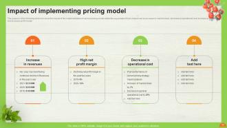 A LA Carte Pricing Model Powerpoint Presentation Slides  Graphical Researched