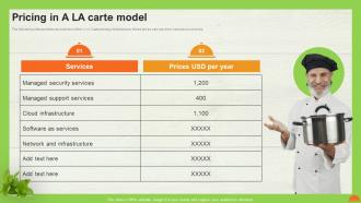 A La Carte Pricing Model Pricing In A La Carte Model Ppt Model Graphics Design
