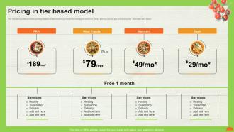 A La Carte Pricing Model Pricing In Tier Based Model Ppt Show Picture