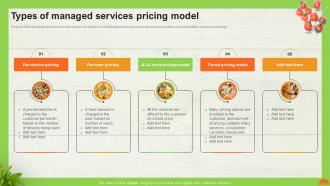 A La Carte Pricing Model Types Of Managed Services Pricing Model Ppt Pictures Infographics
