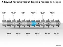 A layout for analysis of existing process 12 stages free flowchart program powerpoint templates
