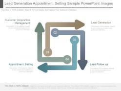 A lead generation appointment setting sample powerpoint images