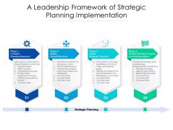 A leadership framework of strategic planning implementation