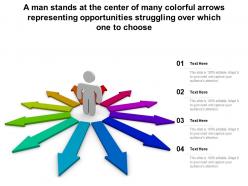 A man stands at center of many colorful arrows representing opportunities struggling over which one to choose