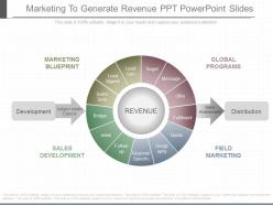 A marketing to generate revenue ppt powerpoint slides