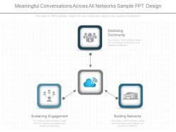 A meaningful conversations across all networks sample ppt design