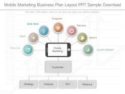 A mobile marketing business plan layout ppt sample download