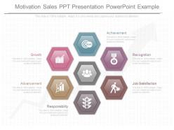 A motivation sales ppt presentation powerpoint example