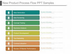 A new product process flow ppt samples