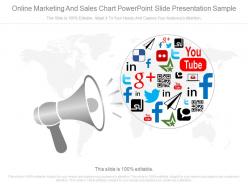A online marketing and sales chart powerpoint slide presentation sample