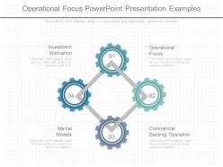 A operational focus powerpoint presentation examples
