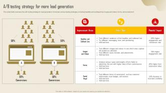A Or B Testing Strategy For More Lead Generation Lead Generation Strategy To Increase Strategy SS