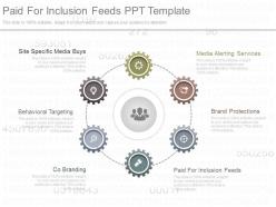 A paid for inclusion feeds ppt template