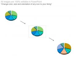 A pie chart of management concepts ppt slides