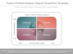 A Product Portfolio Analysis Diagram Powerpoint Templates