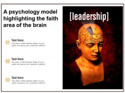 A psychology model highlighting the faith area of the brain