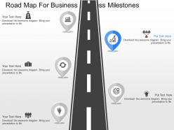 A roadmap for business success milestones powerpoint template