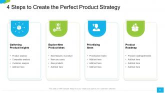 A roadmap to successful product launch powerpoint presentation slides