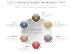 A sales training and coaching services sample powerpoint guide
