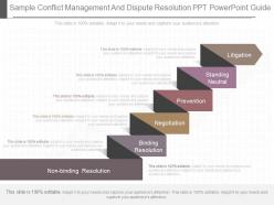 A sample conflict management and dispute resolution ppt powerpoint guide