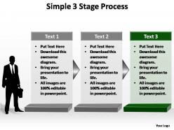 A simple 3 stage process editable powerpoint templates