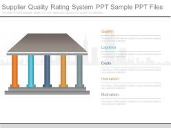 A supplier quality rating system ppt sample ppt files