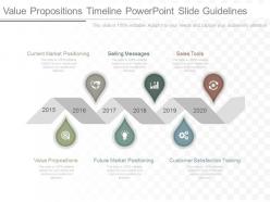 A value propositions timeline powerpoint slide guidelines