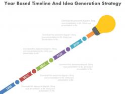 A year based timeline and idea generation strategy diagram flat powerpoint design