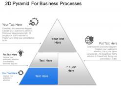 Aa 2d pyramid for business processes powerpoint template slide